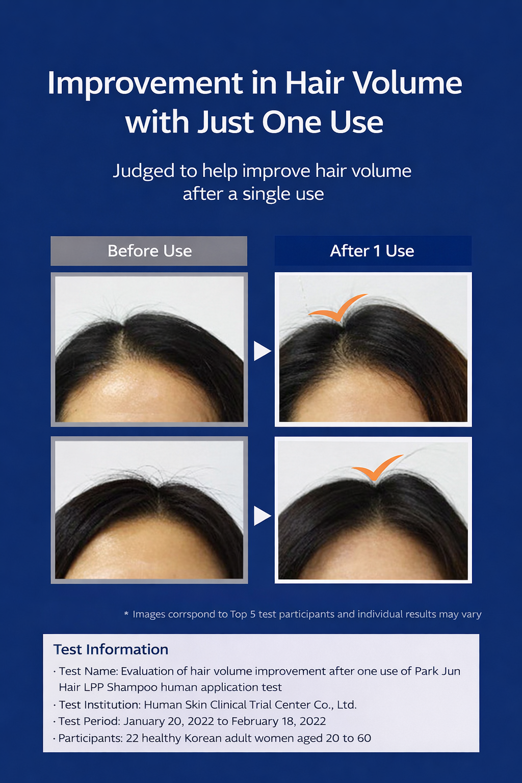 LPP Salon Volume Hair Loss Care Shampoo