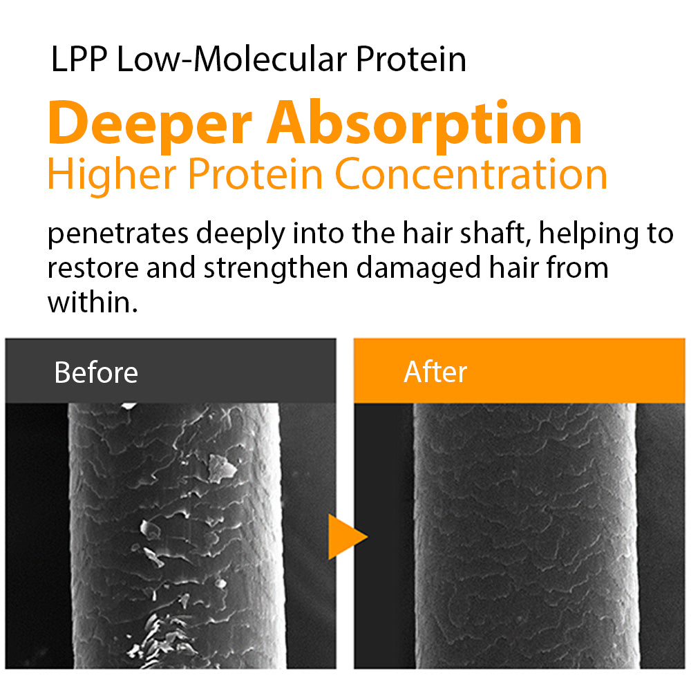 Parkjun Beautylab LPP Protein Treatment (NEW)