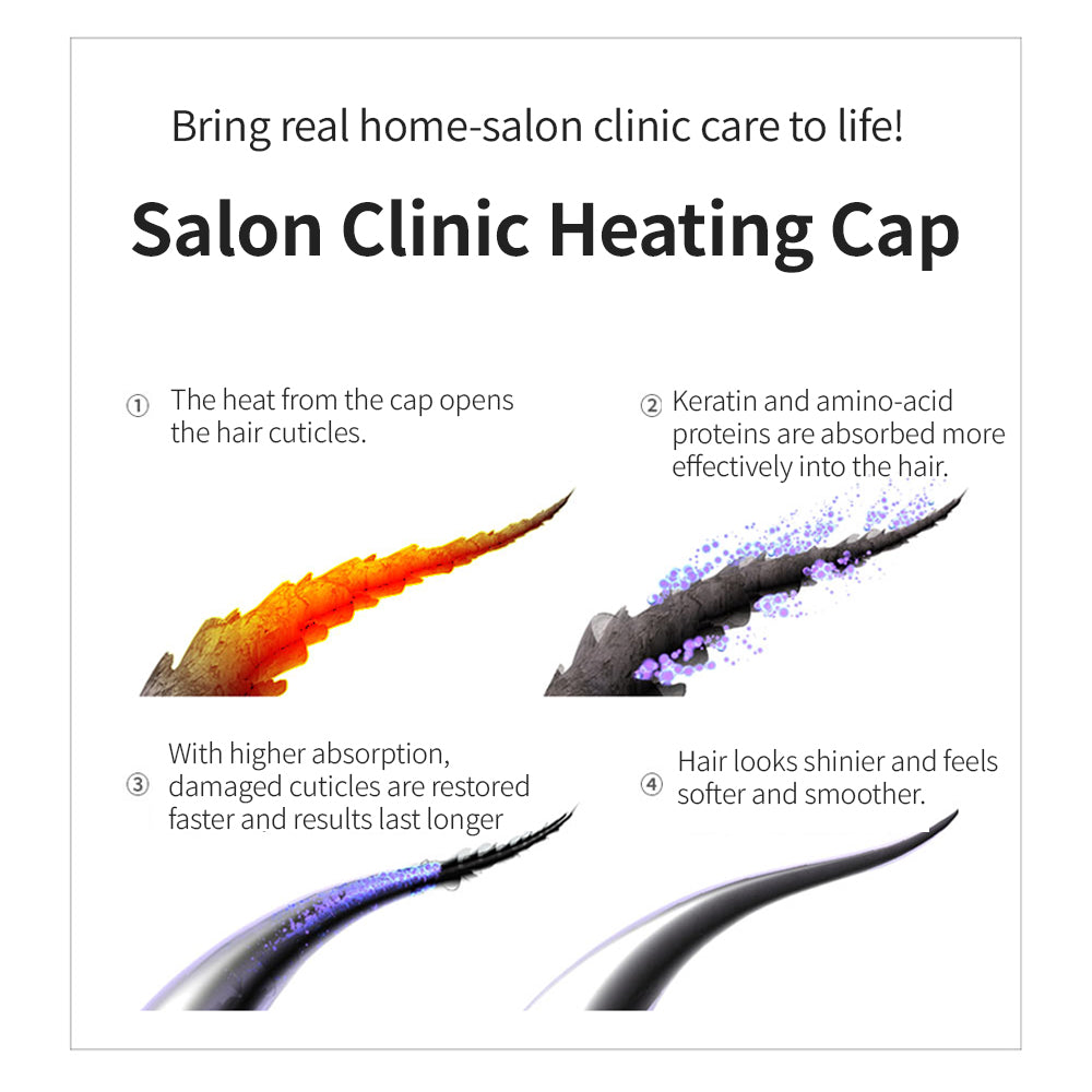 Salon Clinic USB Heating Cap PJP-7000 Professional Heat Therapy for Deep Hair Care