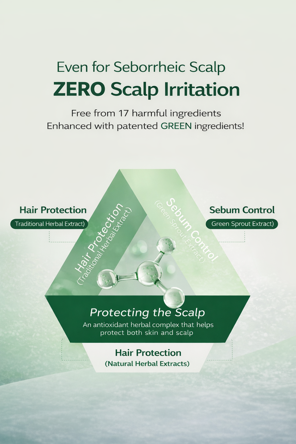 Park Jun Beautylab Green Label Deep Clean Scalp Shampoo – 100ml