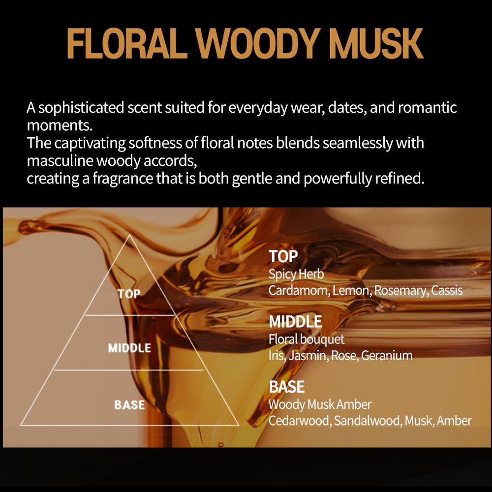 Parkjun Beautylab Extreme Grooming Tonic