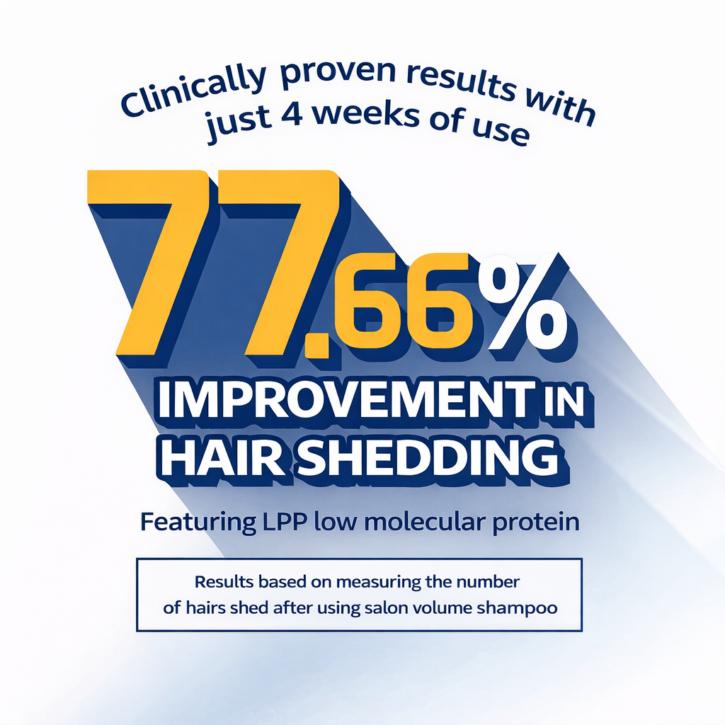 LPP Salon Volume Hair Loss Care Shampoo