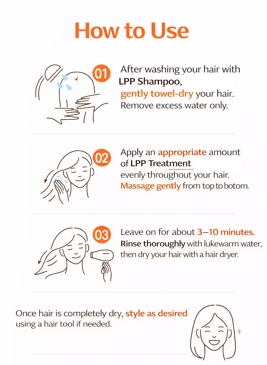 Park Jun Beauty Lab LPP Protein Hair Treatment 10ml x 3 Pack